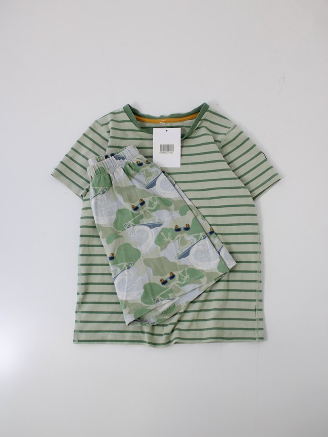 Kids Pyjamas Kids Pyjamas