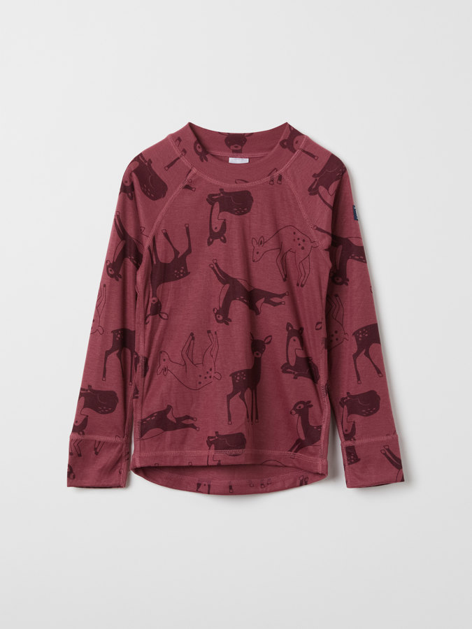 Thermal top