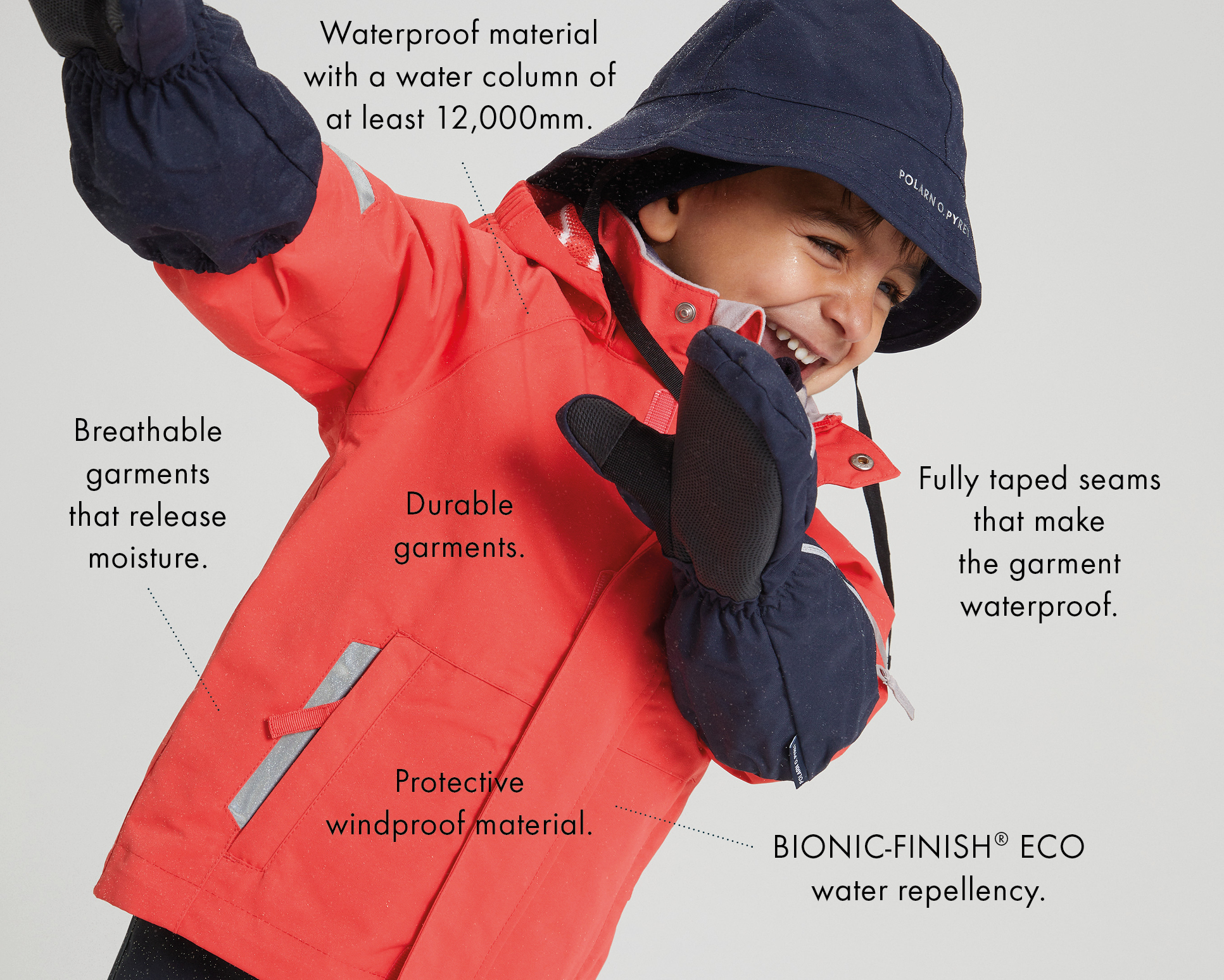 Shell clothing