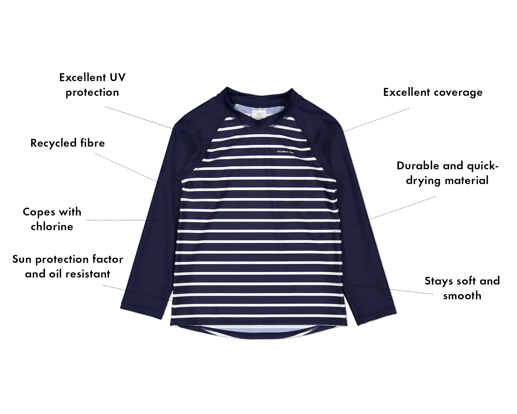 UV Clothing